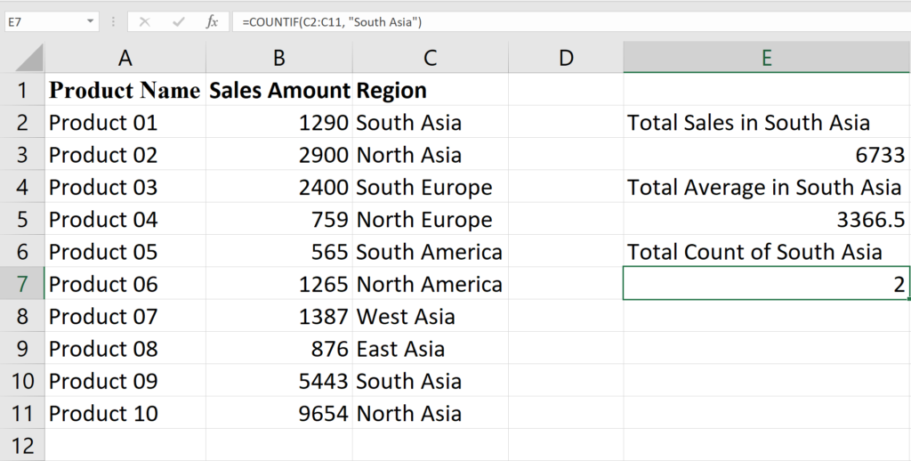 Sum Average and Count Functions