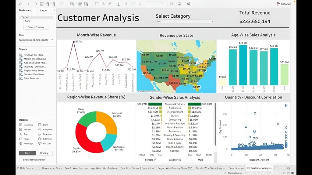 Introduction to Tableau