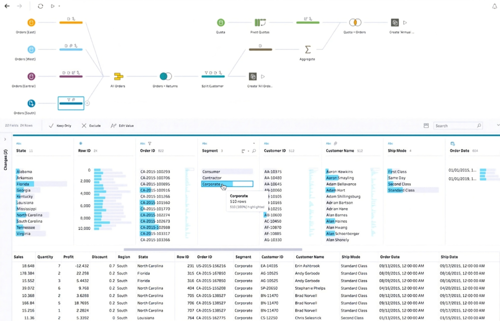 tableau prep builder